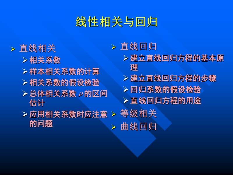 分类变量资料的假设检验 线性相关与回归.ppt_第1页