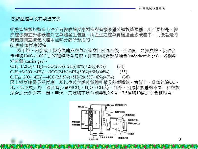 3气体渗碳课程.ppt_第3页