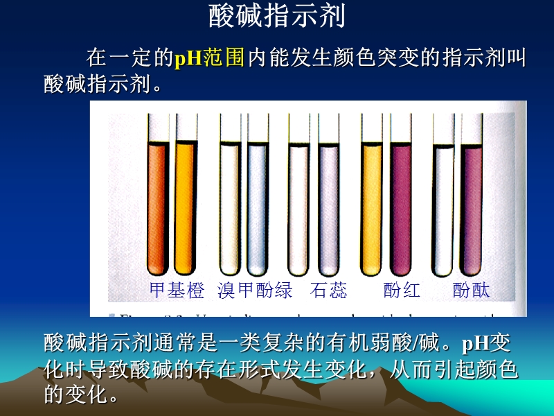 04酸碱滴定法.ppt_第2页