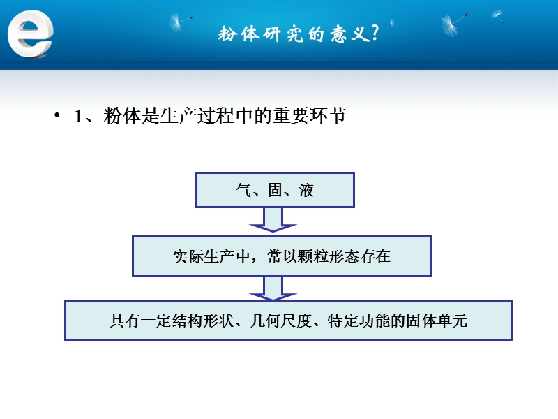 分体工程基础.ppt_第2页