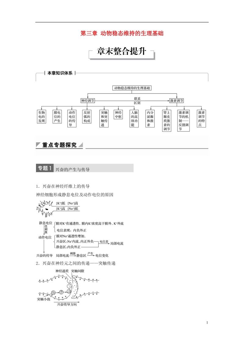 2018-2019版高中生物 第一单元 生物个体的稳态与调节 第三章 动物稳态维持的生理基础章末整合提升学案 中图版必修3.doc_第1页