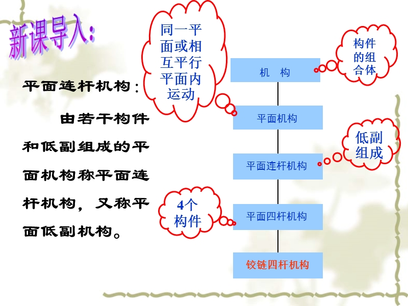 §3-1 铰链四杆机构(一).ppt_第3页