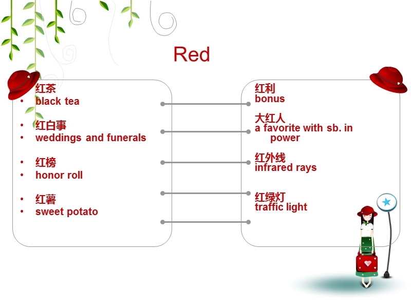 中西颜色翻译.ppt_第2页