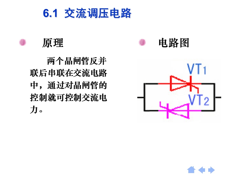 第6章 交流-交流变换电路.ppt_第3页