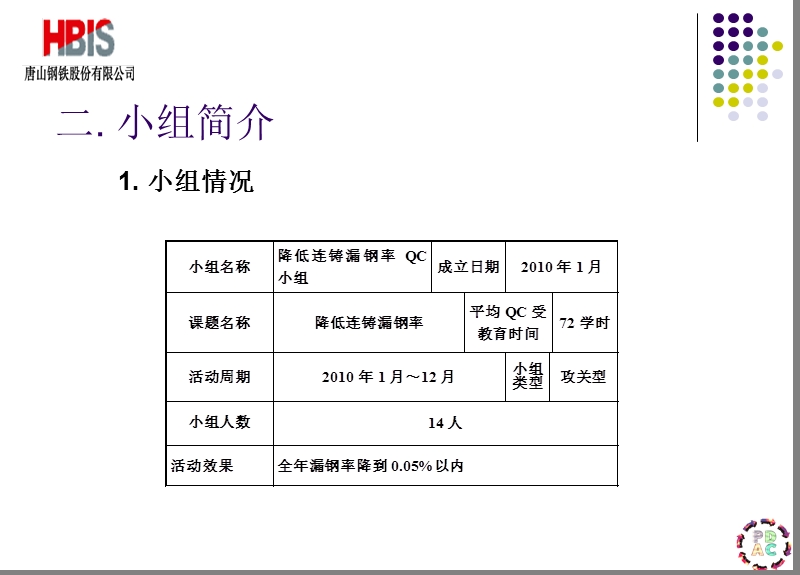 239唐钢降低连铸漏钢率.ppt_第3页