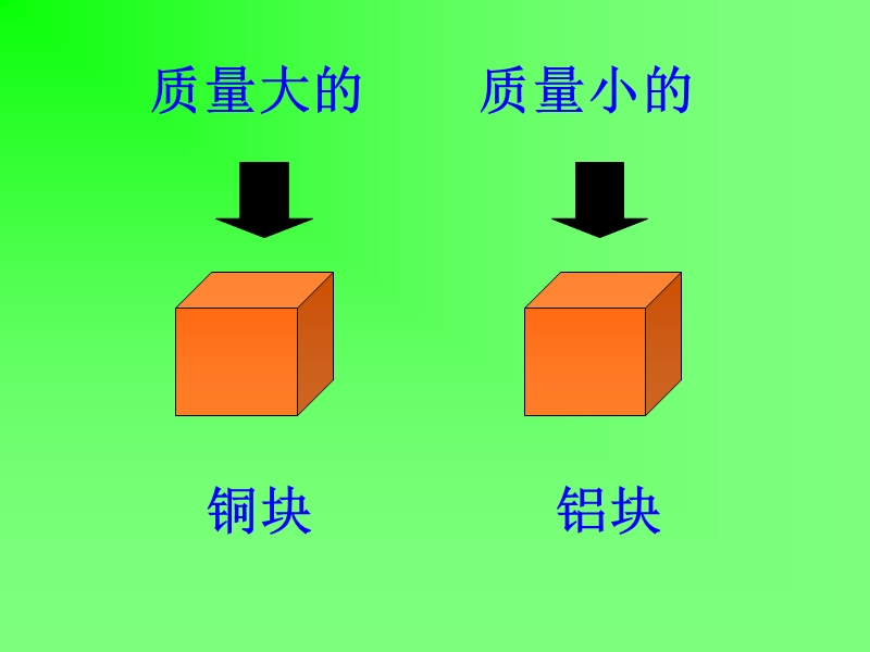 11-3密度-直观外推5.ppt_第3页