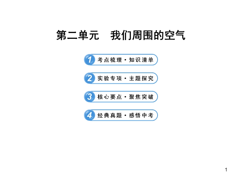 (人教版)2015中考化学专题复习课件：第2单元 我们周围的空气.ppt_第1页