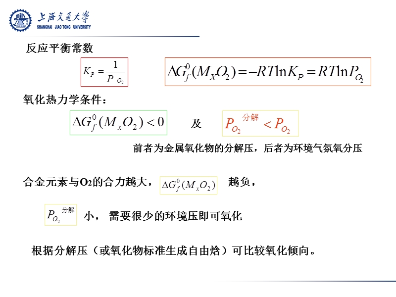 3.1.2 化学冶金   杂质污染.ppt_第3页