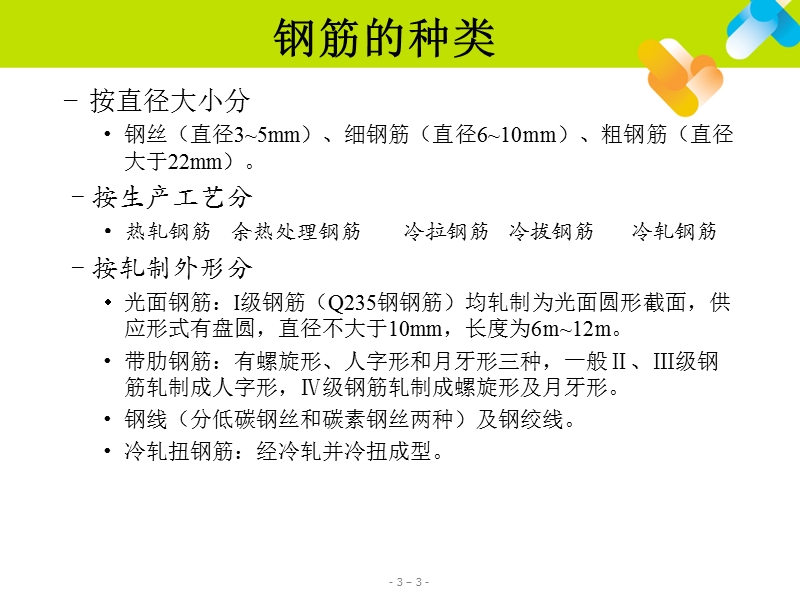 平法钢筋计算.ppt_第3页