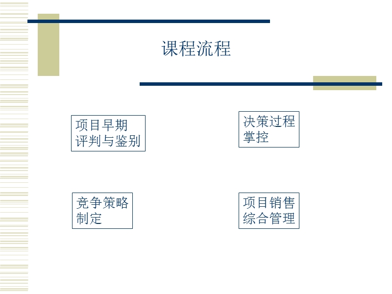 大客户销售管理.ppt_第2页