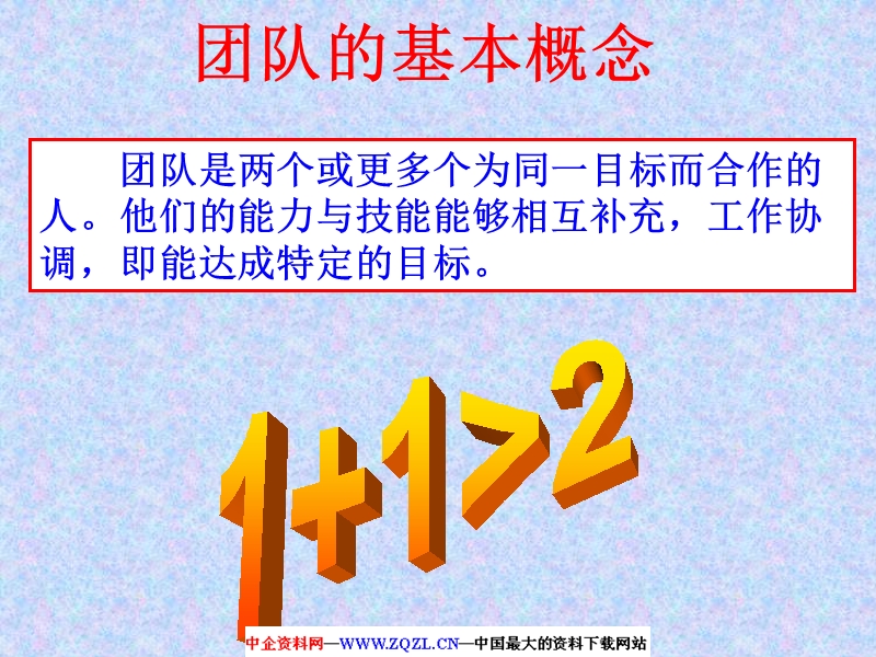 打造高绩效团队.ppt_第3页