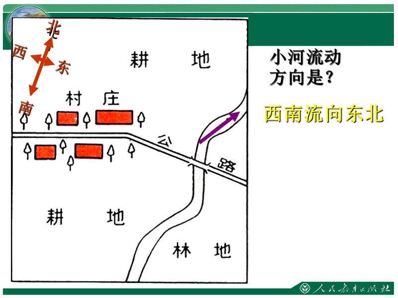 七年级 地理 地形和等高线2015   西南流向东北.ppt_第2页