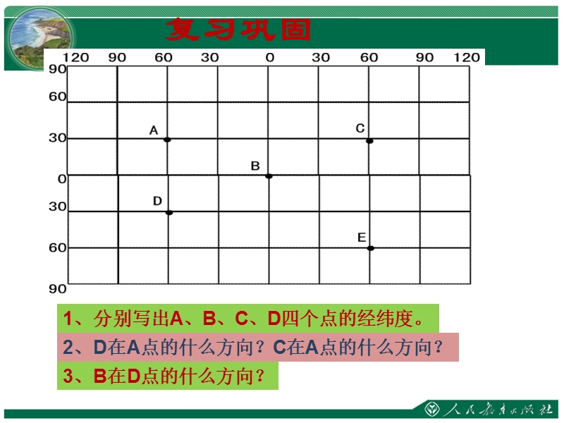 七年级 地理 地形和等高线2015   西南流向东北.ppt_第3页