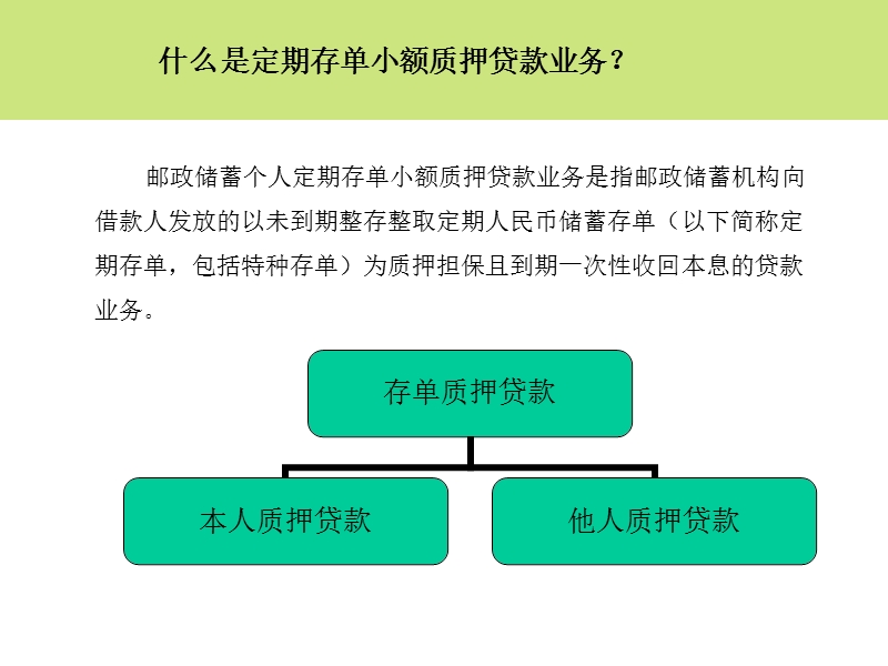 定额存单小额质押贷款 定期存单小额质押贷款业务简介.ppt_第3页