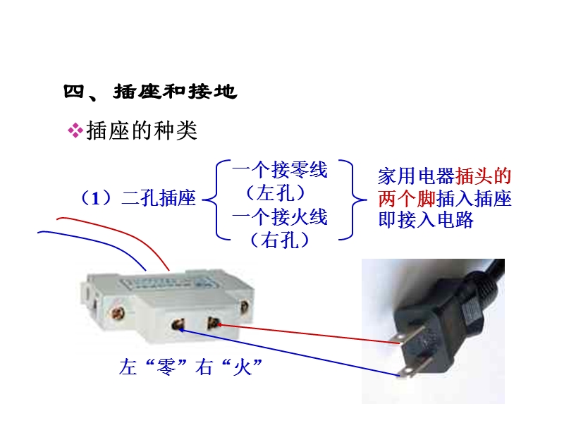 第三章 电能--浙教版  第八节 家庭电路(二).ppt_第3页