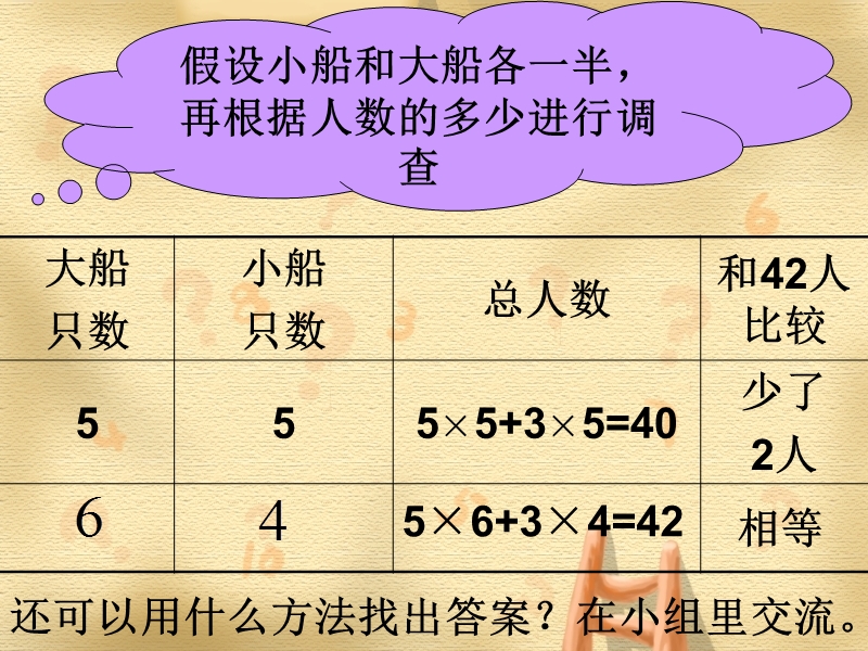 用假设的策略解决问题[1]  义务教育课程标准实验教科书小学数学六年级上册.ppt_第3页