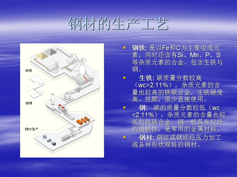 推荐某钢材的生产工艺和钢结构对钢材的要求.ppt_第3页