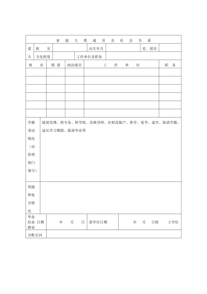 研究生登记表doc.doc_第3页