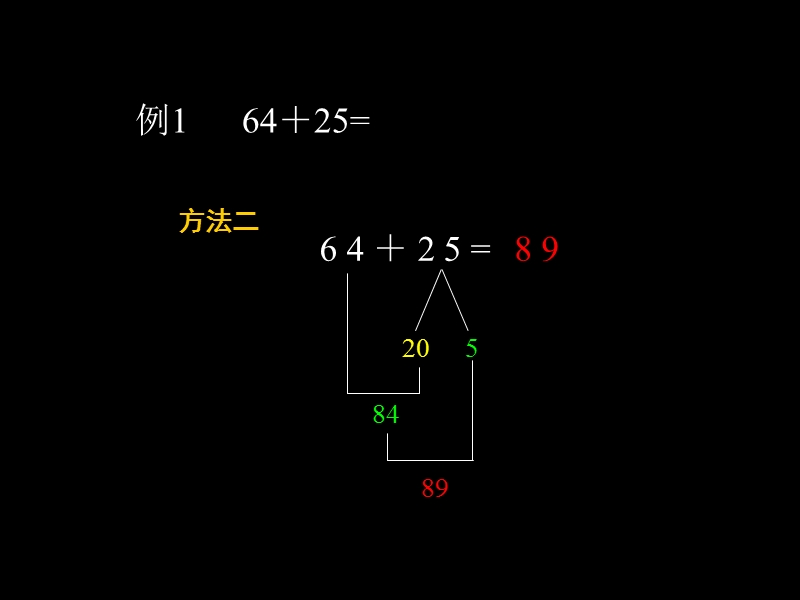 人教版小学二年级数学万以内的加法和减法2.ppt_第2页