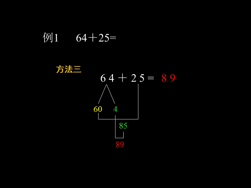 人教版小学二年级数学万以内的加法和减法2.ppt_第3页