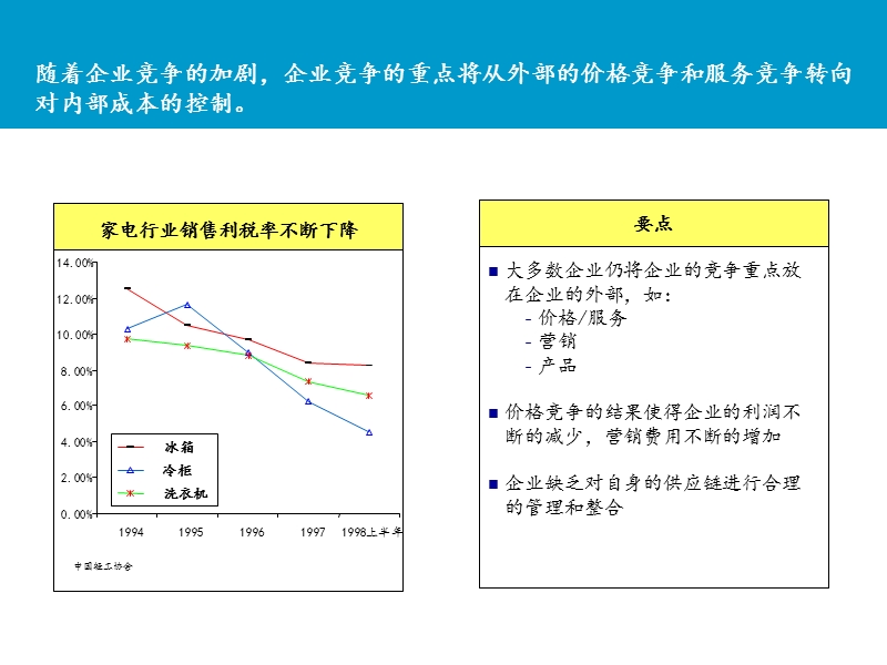 第三方物流发展趋势.ppt_第3页