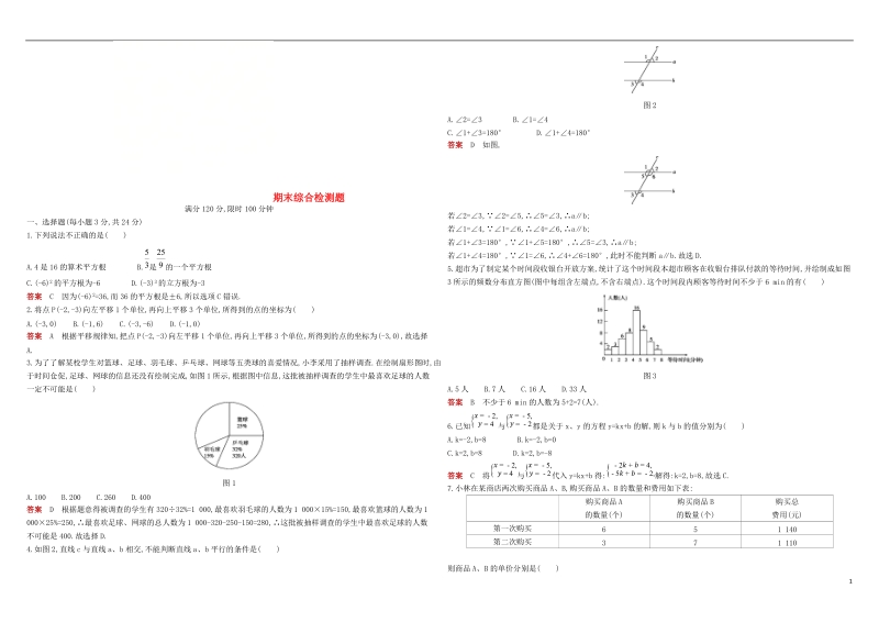 2018年七年级数学下册 期末综合检测题 （新版）新人教版.doc_第1页