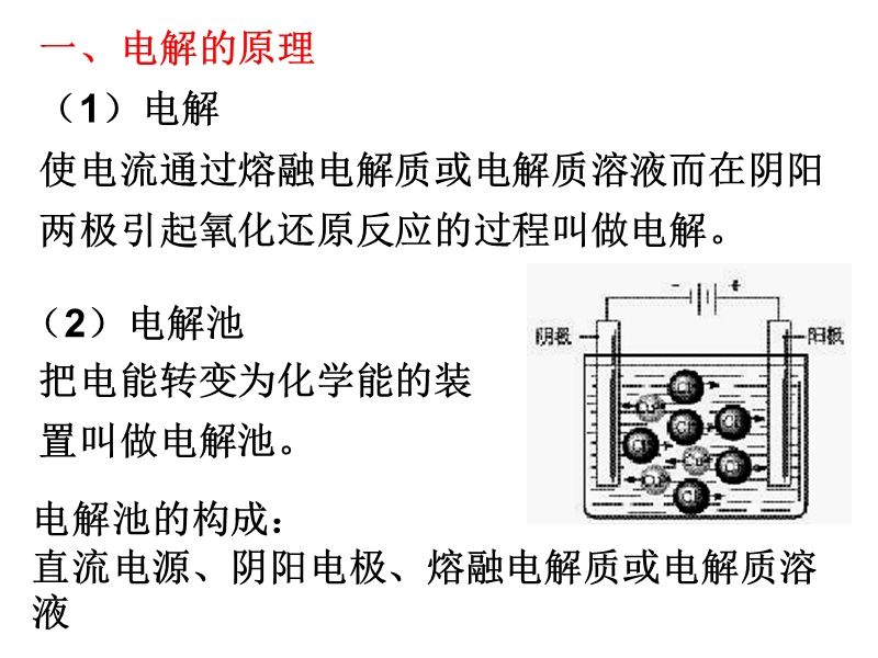 电解精炼.ppt_第1页