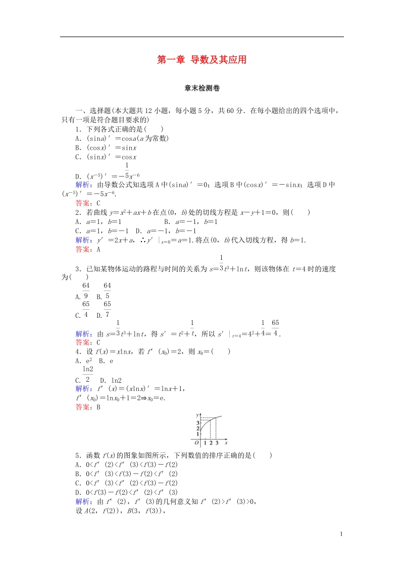 2018版高中数学 第一章 导数及其应用章末检测卷 新人教a版选修2-2.doc_第1页