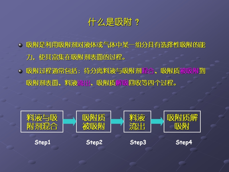 生物分离工程第六章   离子交换与吸附.ppt_第3页