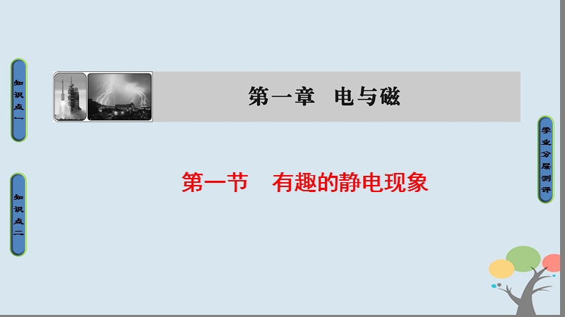 2018版高中物理 第1章 电与磁 第1节 有趣的静电现象课件 粤教版选修1-1.ppt_第1页