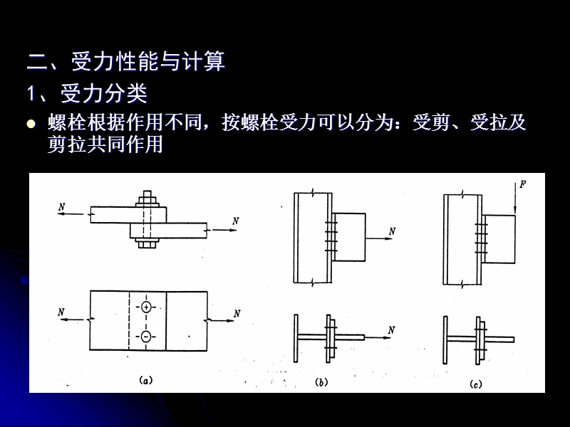 《钢结构》课件 第三章 钢结构的连接.ppt_第2页