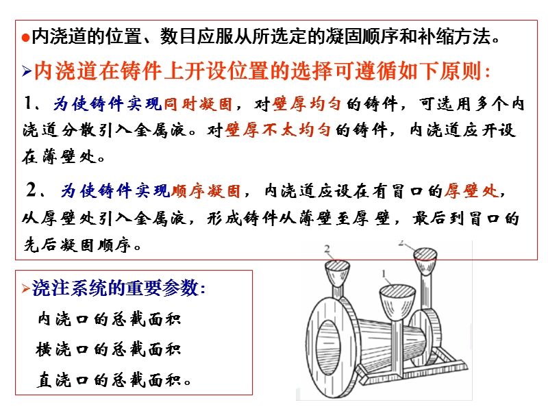 材料成型第4章_铸造工艺设计3.ppt_第2页