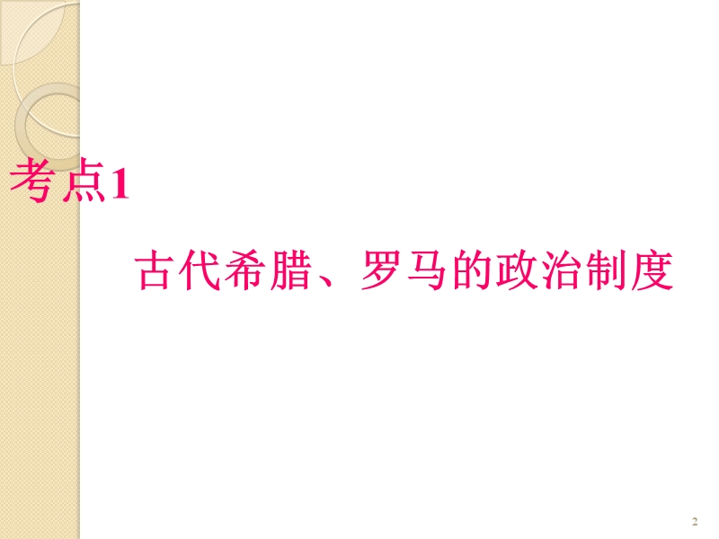 历史：届高三复习第4单元第1课时《古代希腊、罗马的政.ppt_第2页