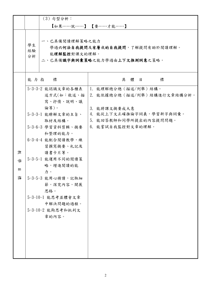 教案格式空白.doc_第2页