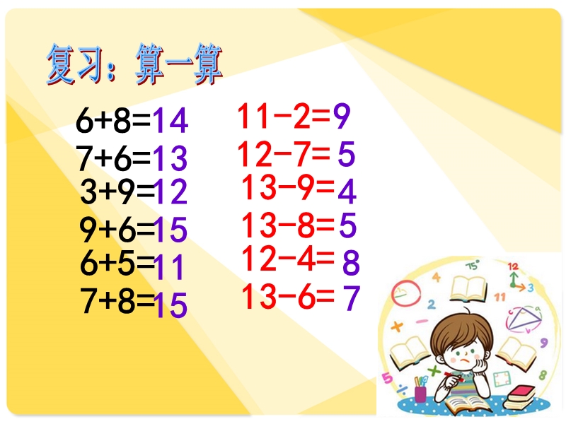 一年级数学14、15减几.ppt_第2页