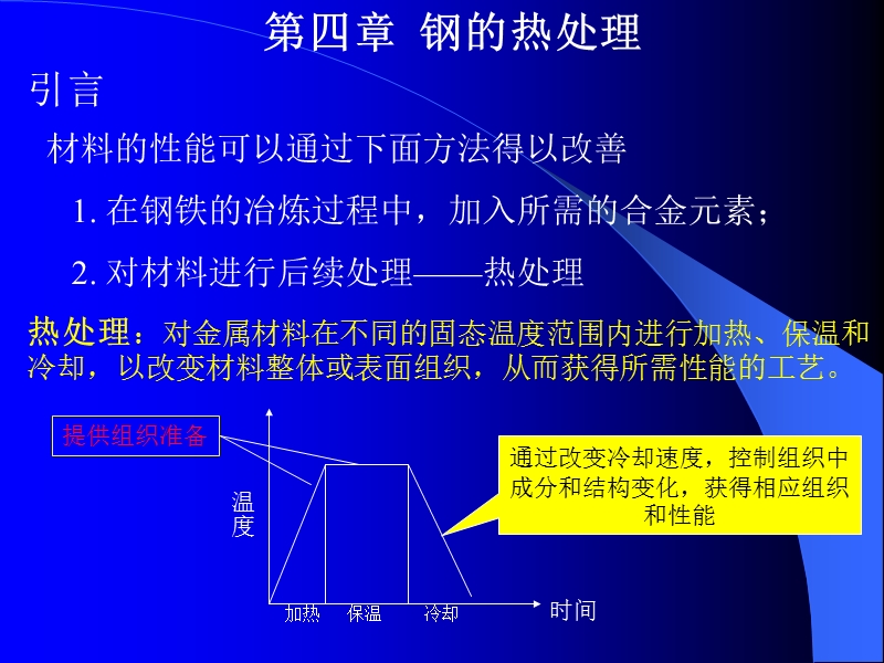 热处理工艺.ppt_第1页