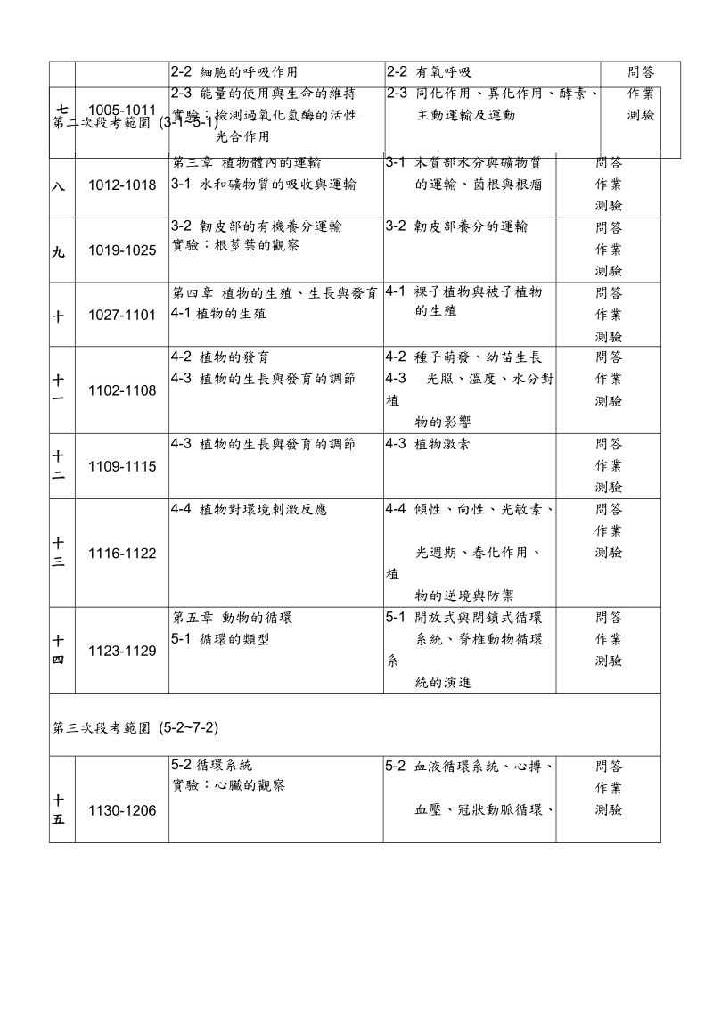 教学目标-基隆女中.doc_第2页