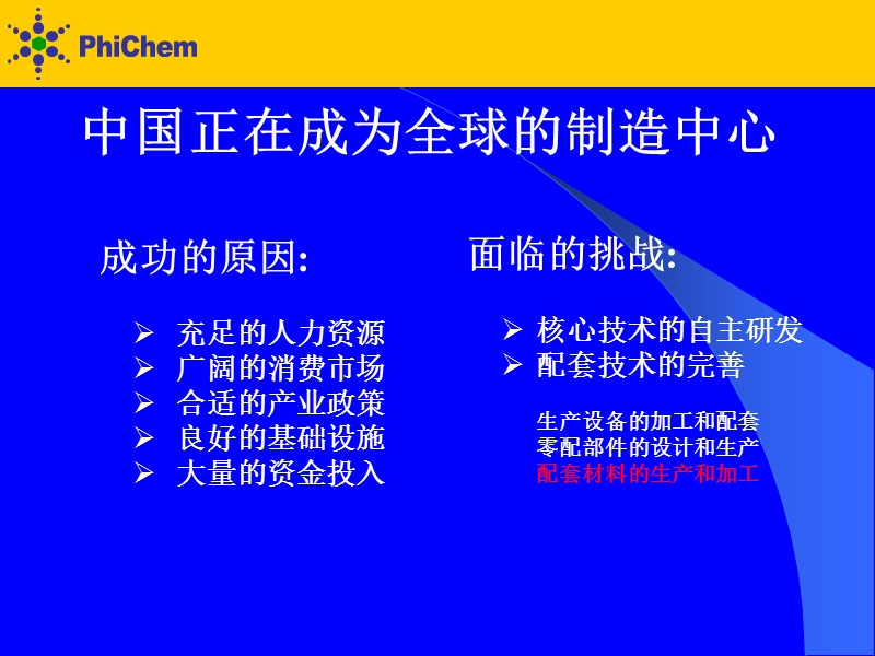 上海飞凯光电材料有限公司.ppt_第3页