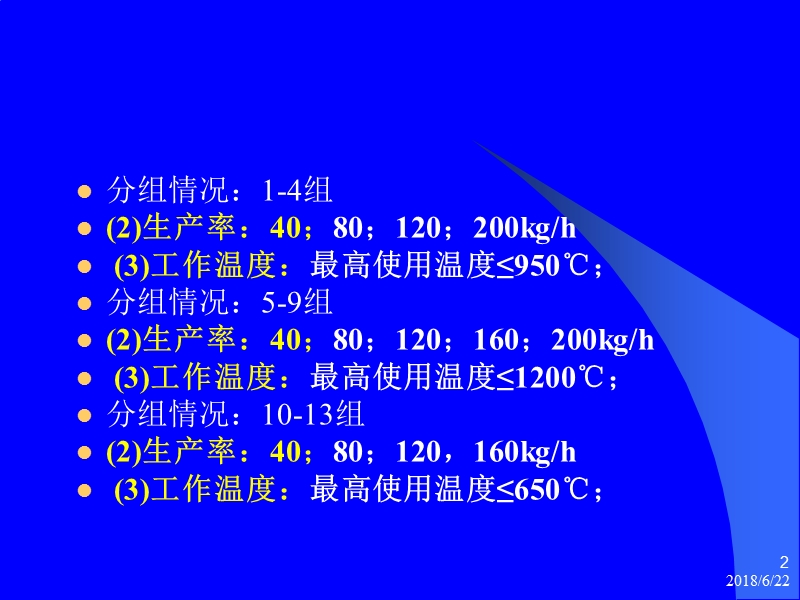 热处理电阻炉-电阻炉设计.ppt_第2页