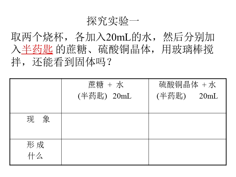 九年级化学   第九单元 溶液   课题1 溶液的形成.ppt_第2页