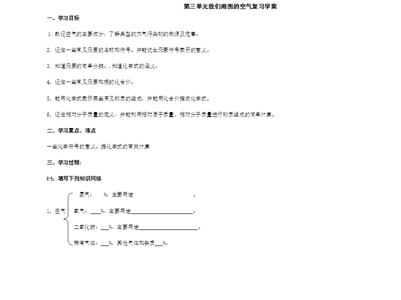 九级化学我们周围的空气1.ppt_第1页