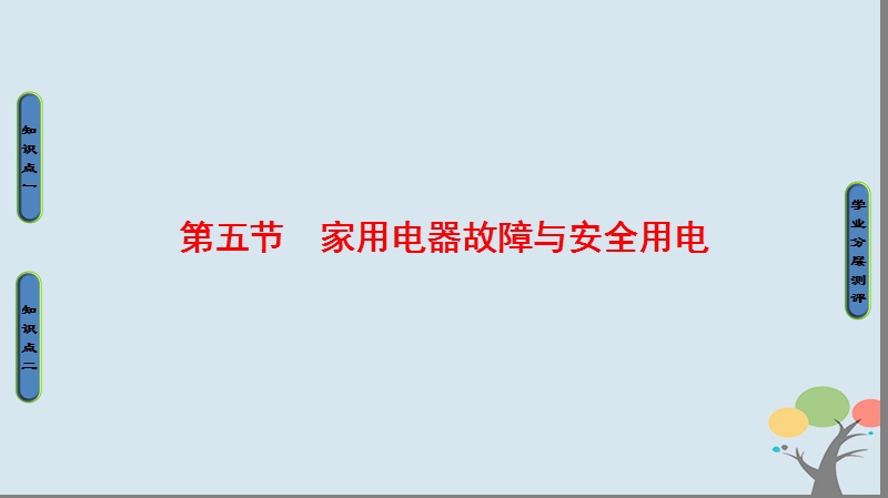 2018版高中物理 第4章 家用电器与日常生活 第5节 家用电器故障与安全用电课件 粤教版选修1-1.ppt_第1页