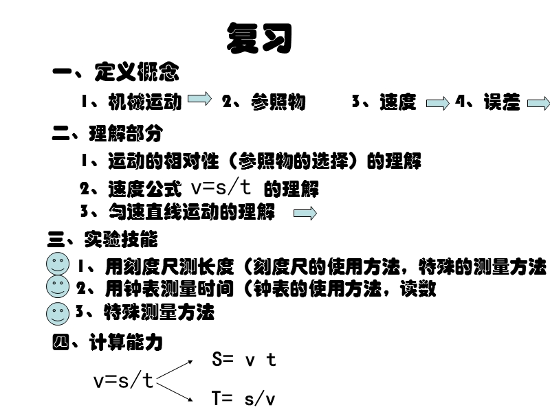 初三物理上学期测量复习课.ppt_第1页