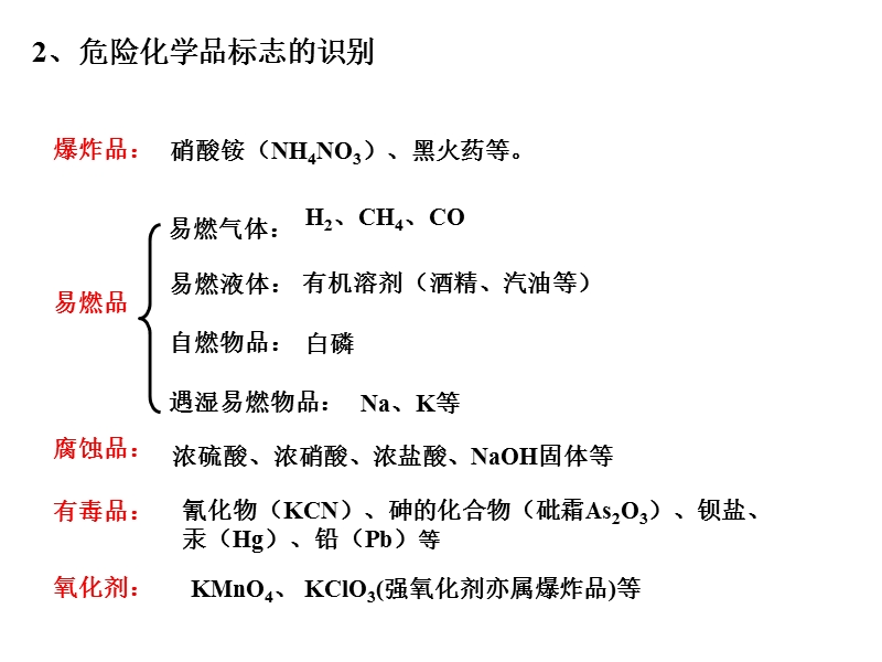 化学实验基本操作.ppt_第3页