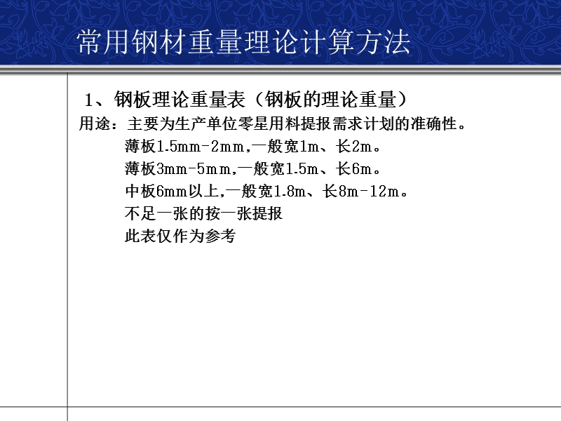 常用钢材重量理论计算方法.ppt_第3页