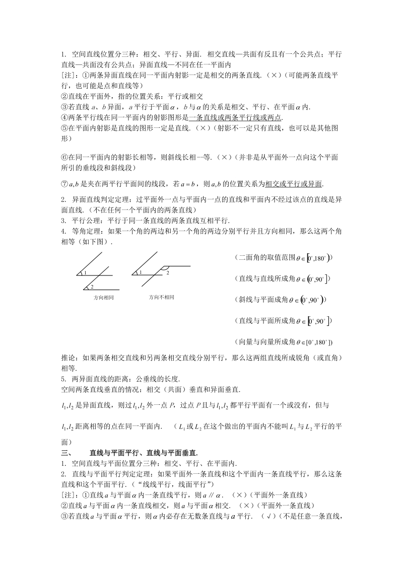 《高考数学常考知识点之立体几何》.doc_第2页