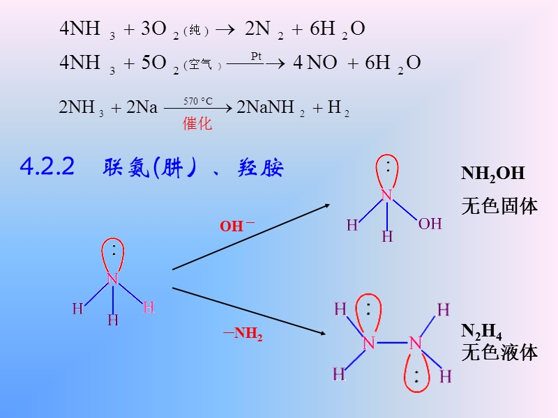 复旦课件第4章 氮族元素.ppt_第3页