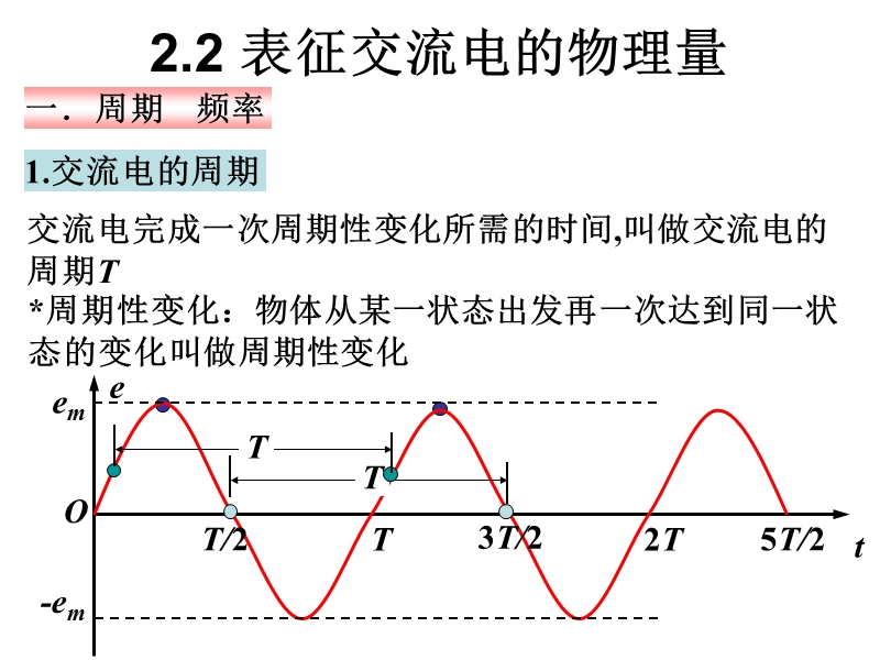 2,2 描述交流电的物理量.pptx_第1页