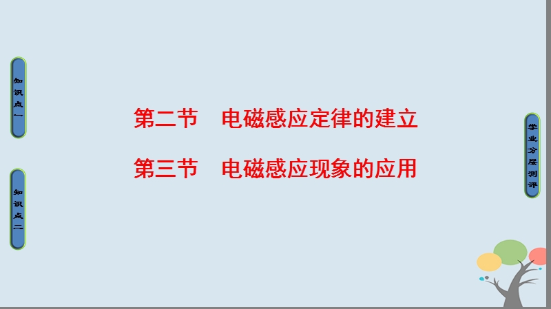 2018版高中物理 第2章 电磁感应与电磁场 第2节 电磁感应定律的建立 第3节 电磁感应现象的应用课件 粤教版选修1-1.ppt_第1页