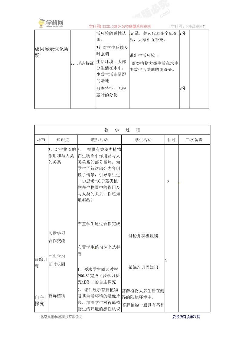 名校联盟山东临沭第三初级中学七年级生物--孢子植物教案.doc_第3页